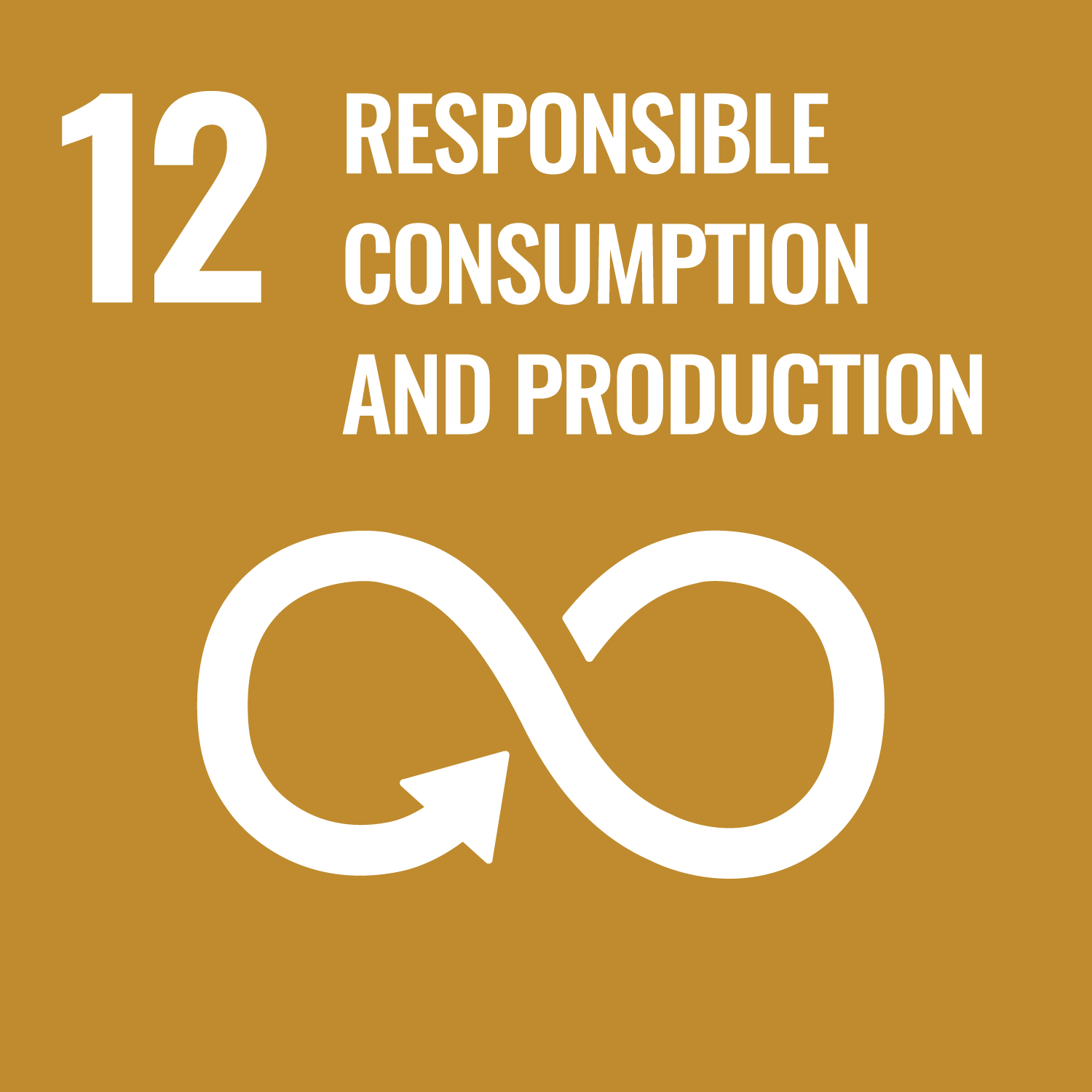  FN:s hållbara utvecklingsmål 12: Hållbart konsumtions- och produktionsmönster symboliseras av en senapsgul ruta med text och siffra "12" överst. Under texten finns en oändlighetsloop med en uppåtpil som böjer sig nedåt, vilket visar på cirkularitet.